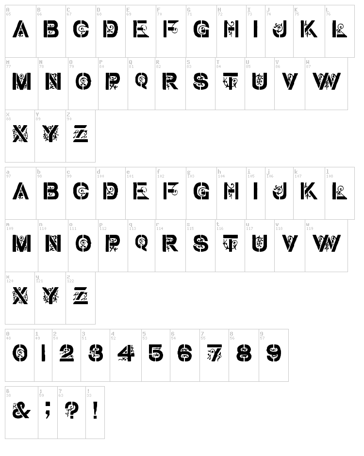 Stencil Gothic font map